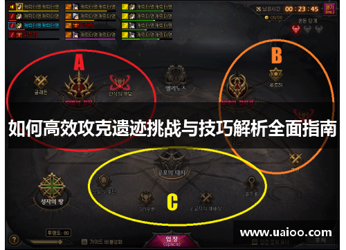 如何高效攻克遗迹挑战与技巧解析全面指南